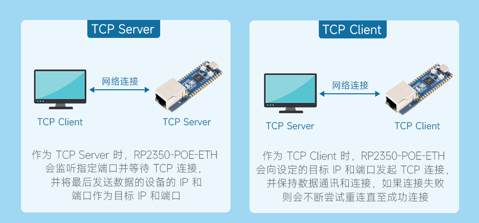 RP2350-POE-ETH 支持 TCP 服务器及客户端模式