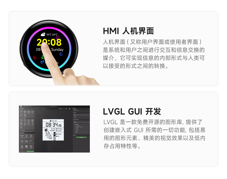 RP2350 4英寸电容触控屏开发板的应用场景，分别介绍了多元输出场景，HMI人机界面场景，和LVGL GUI开发场景