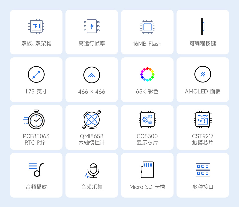 RP2350 1.75 英寸电容触控屏开发板，并带有特性图标如：LX7双核处理器，2.4GHz Wi-Fi，蓝牙BLE5，板载天线，屏幕尺寸，5点触控，分辨率，16.7M彩色，音频播放，PCF85063 RTC时钟，QMI8658惯性计，多种接口