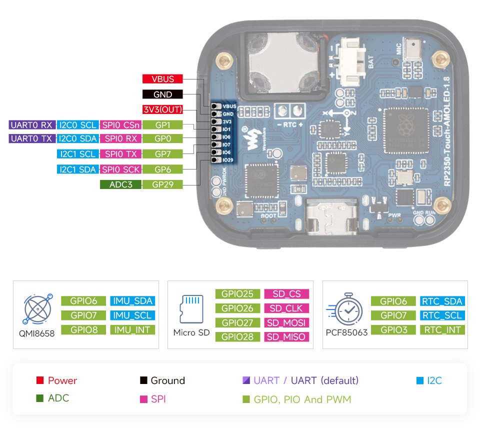 RP2350-Touch-AMOLED-1.8 英寸液晶开发板产品尺寸