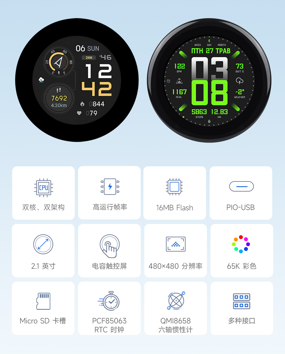 RP2350 2.1 英寸电容触控屏开发板主图并带有特性图标说明