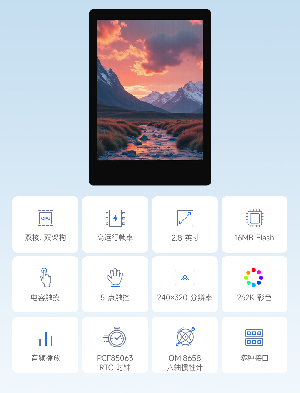微雪 RP2350 触摸液晶开发板，特点介绍图标，包含：双核ARM Cortex M0+, Type-C接口，可触摸屏，240x280像素，262K彩色