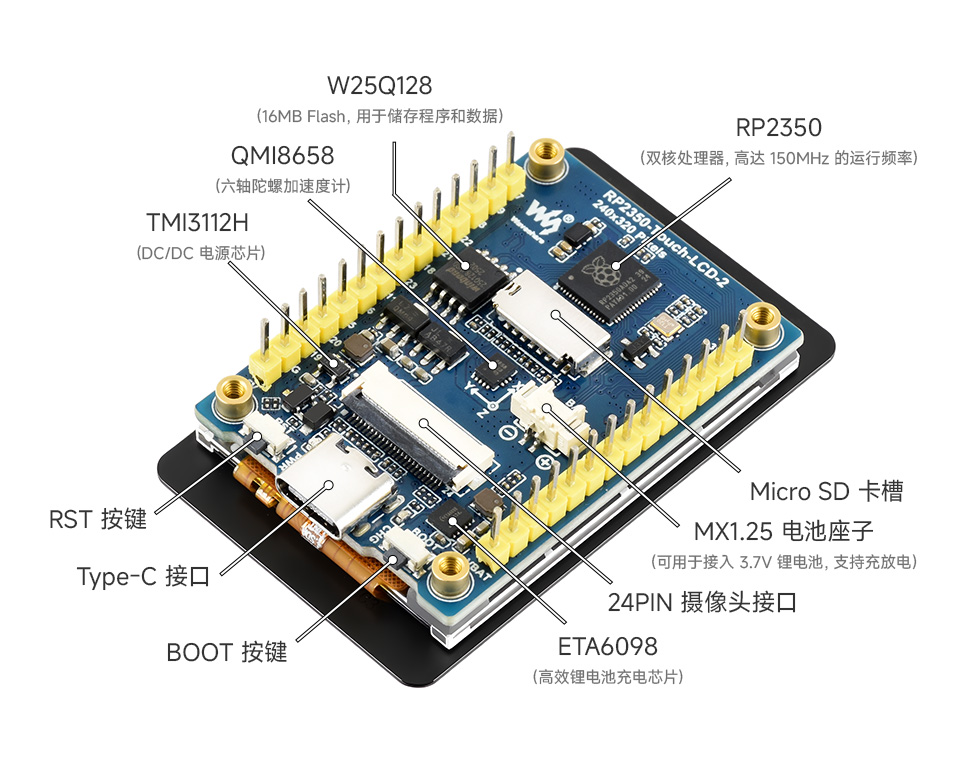 RP2350 4英寸电容触控屏开发板资源简介示意图