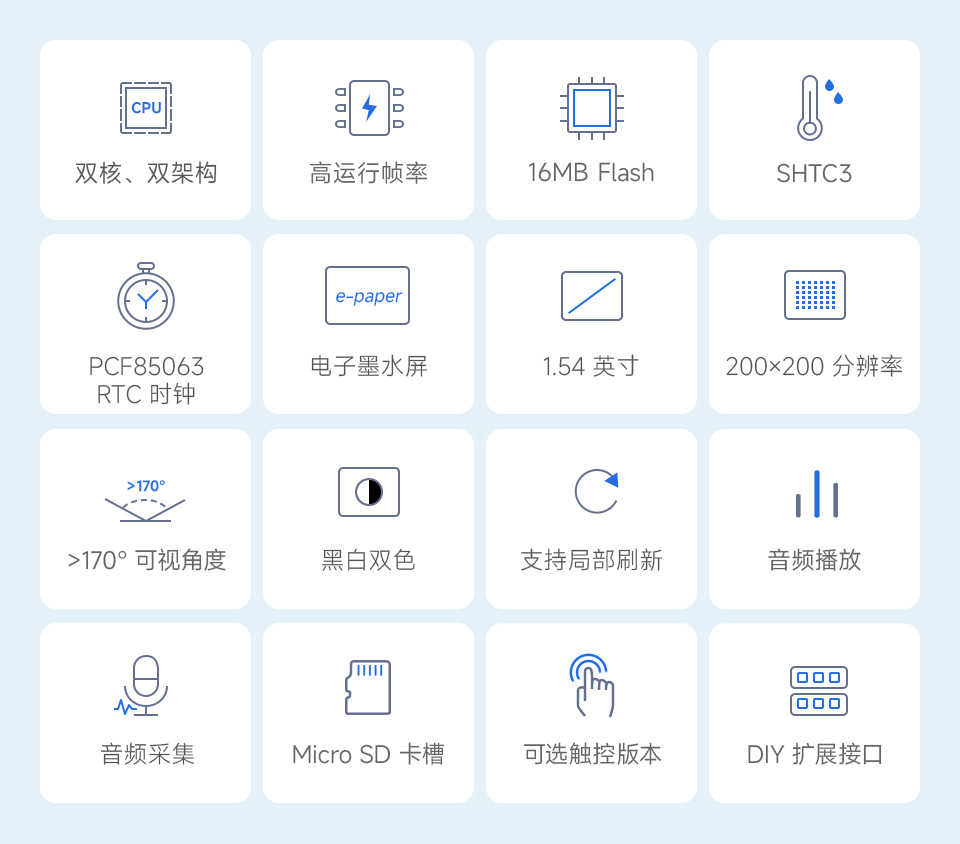 RP2350 1.54 英寸墨水屏开发板产品特性图标