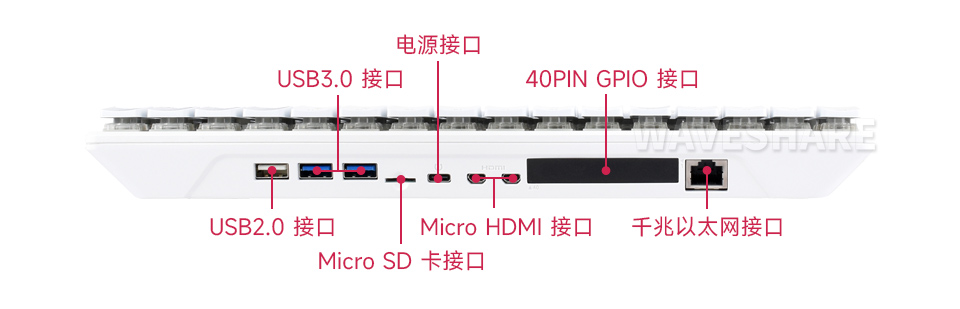 树莓派Raspberry Pi 500+键盘型主板接口简介