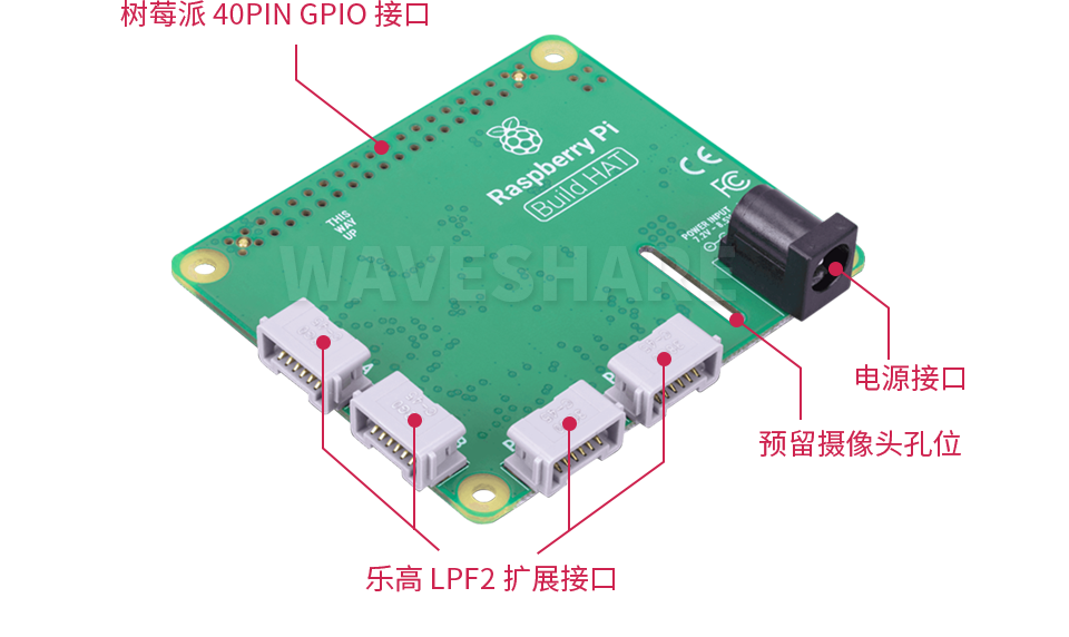 Raspberry Pi Build HAT接口简介