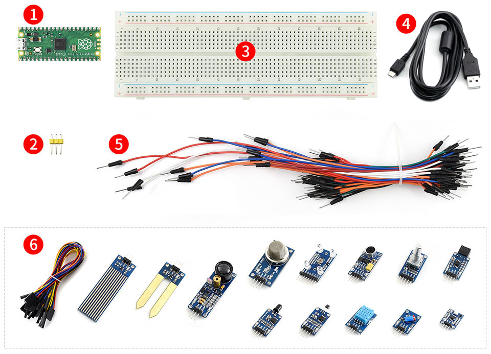 Raspberry Pi Pico新型微控制器迷你开发板配置清单