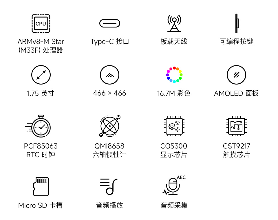 T5-E1 1.75 英寸电容触控屏开发板，并带有特性图标如：LX7双核处理器，2.4GHz Wi-Fi，蓝牙BLE5，板载天线，屏幕尺寸，5点触控，分辨率，262K彩色，音频播放，PCF85063 RTC时钟，QMI8658惯性计，多种接口