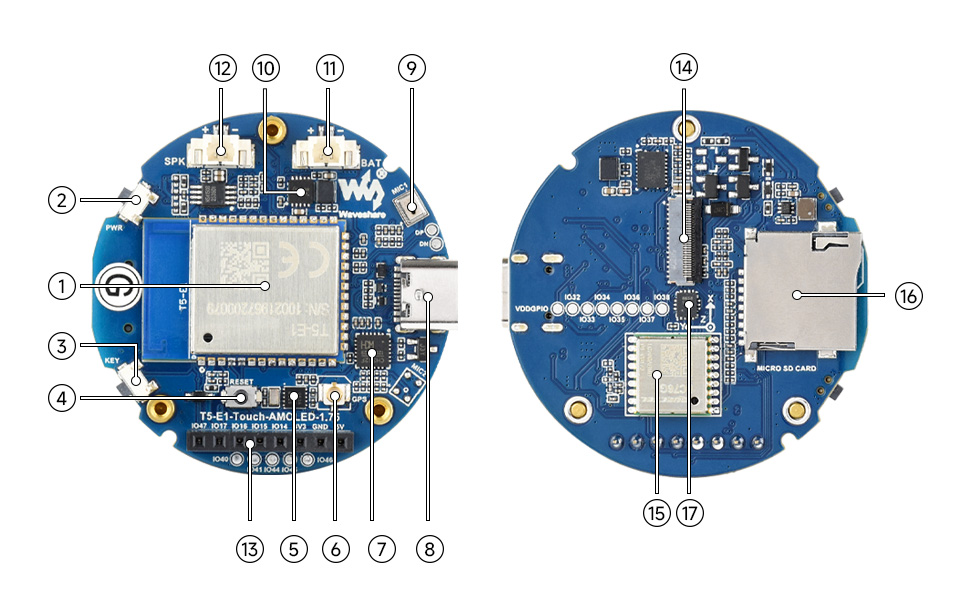 1.75 英寸电容触控屏开发板资源简介
