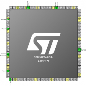 STM32CubeMX系列教程1:GPIO